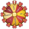 Vòng Quay May Mắn welfare icon